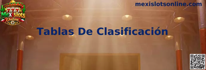 Tablas De Clasificación de Mexislots Online